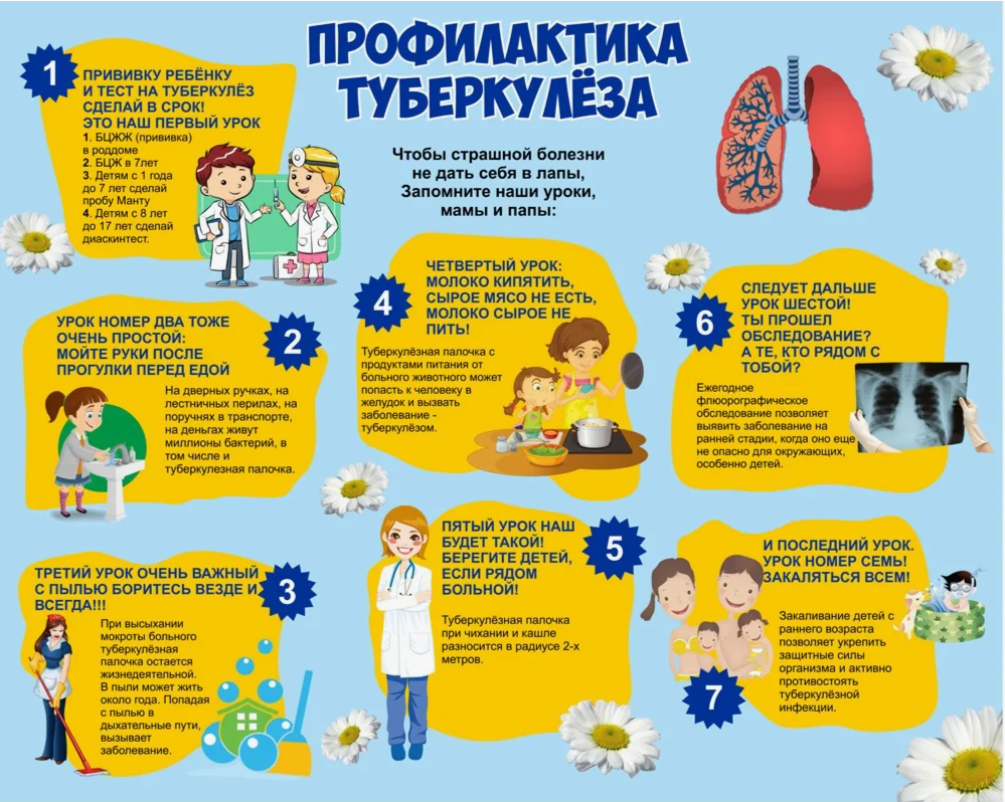 Изображения.