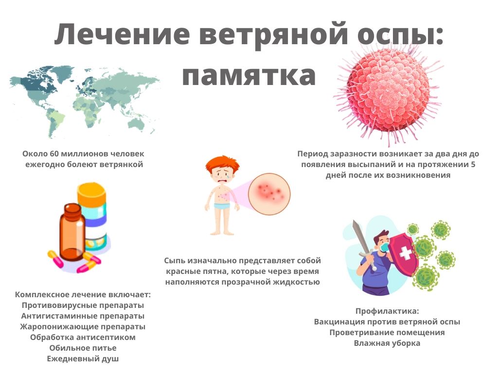 Изображения.