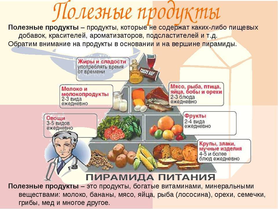 Изображения.